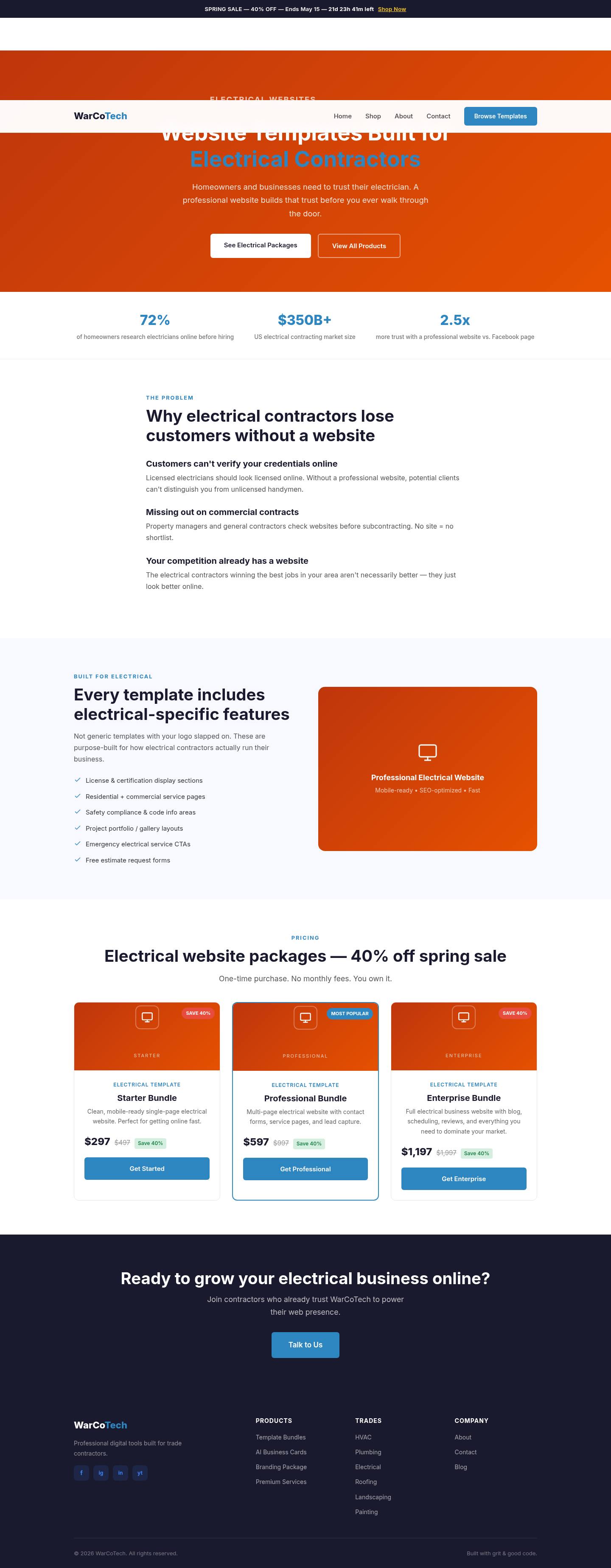 Electrical contractor website template demo